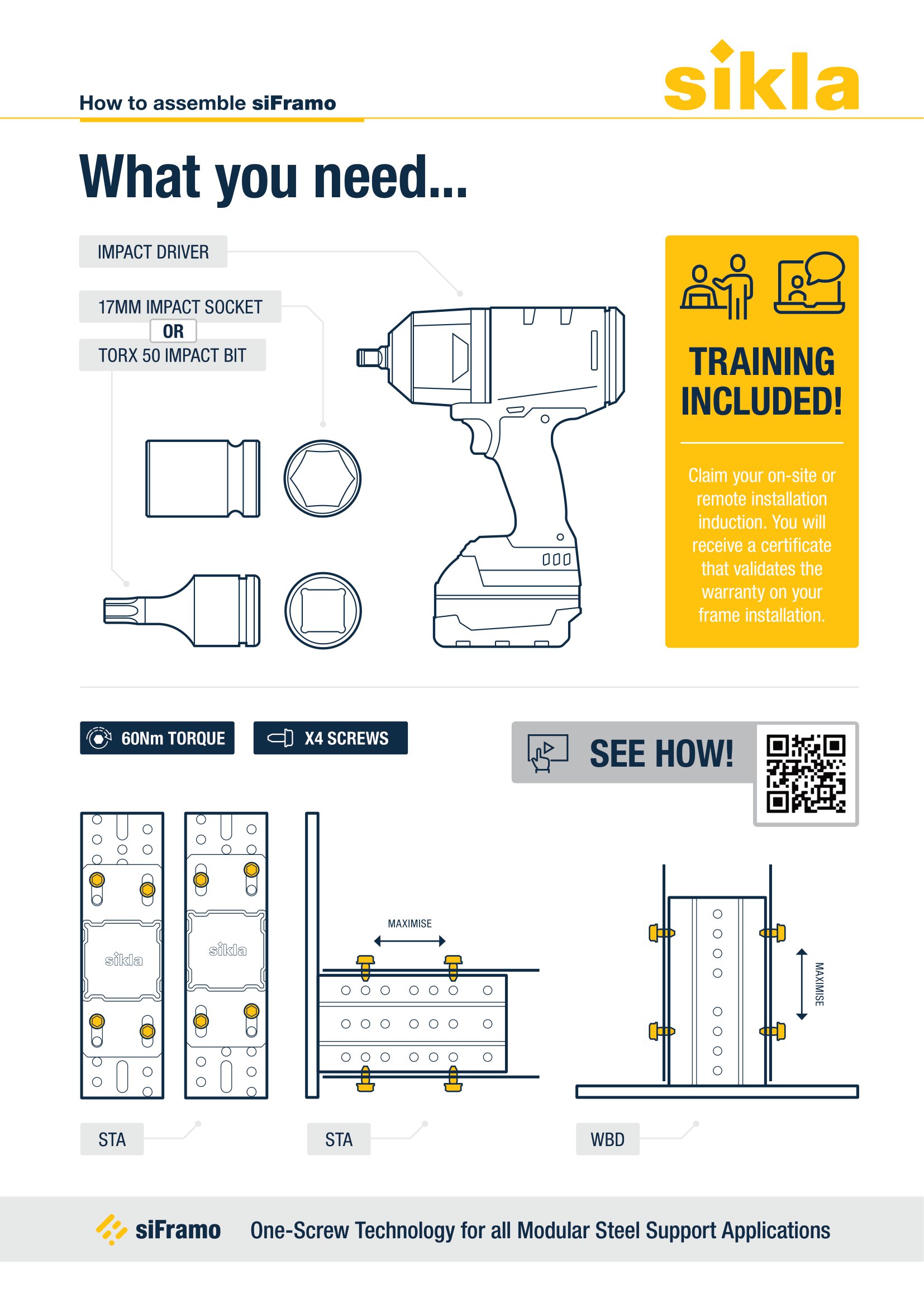 One Screw Technology Meet the Self Forming Screw